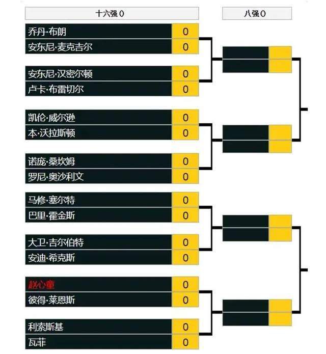 他说：“德保罗对于我们来说是一位非常重要的球员，我这么说是因为他还在持续成长，他将在未来做到的事情不管谁对于他自己还是对于球队都是件好事，这能给为球队带来进一步的补强。